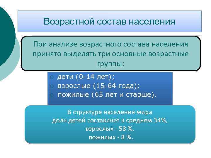 Принять население. Основные возрастные группы населения. Группы возрастного состава населения. Три основные группы возрастного состава. Анализ возрастной группы.