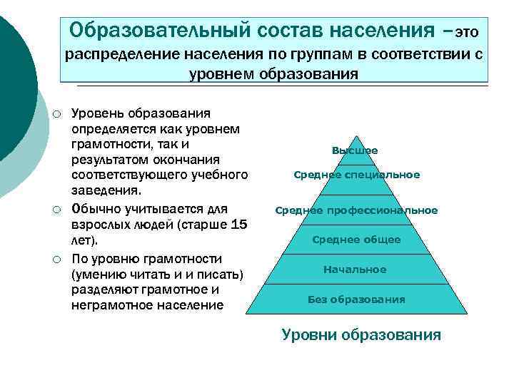 Образовательный состав населения –это распределение населения по группам в соответствии с уровнем образования ¡