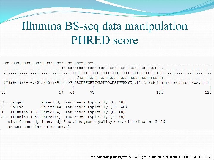Illumina BS-seq data manipulation PHRED score http: //en. wikipedia. org/wiki/FASTQ_format#cite_note-Illumina_User_Guide_1. 5 -2 