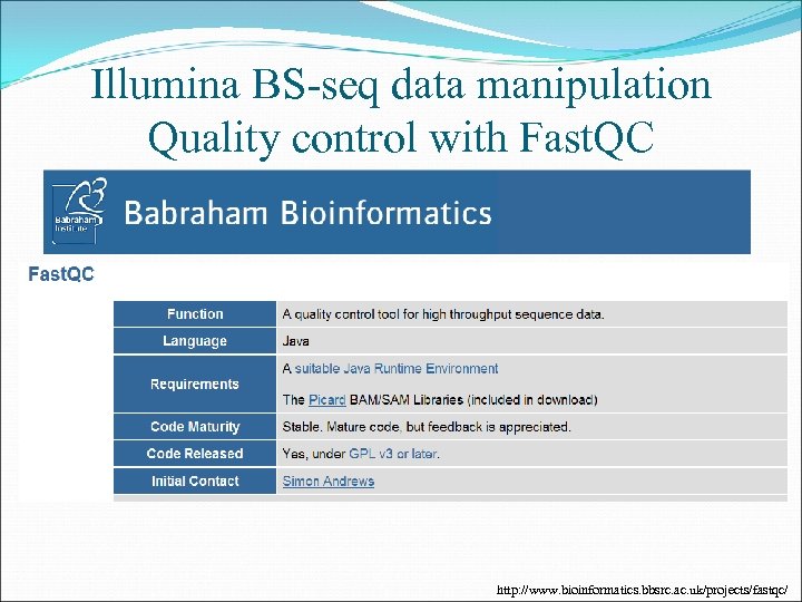 Illumina BS-seq data manipulation Quality control with Fast. QC http: //www. bioinformatics. bbsrc. ac.