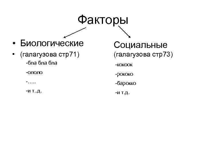 Факторы • Биологические Социальные • (галагузова стр71) (галагузова стр73) -бла бла -кокоок -ололо -рококо