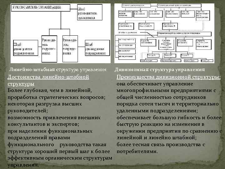 Линейно-штабная структура управления Достоинства линейно штабной структуры Более глубокая, чем в линейной, проработка стратегических