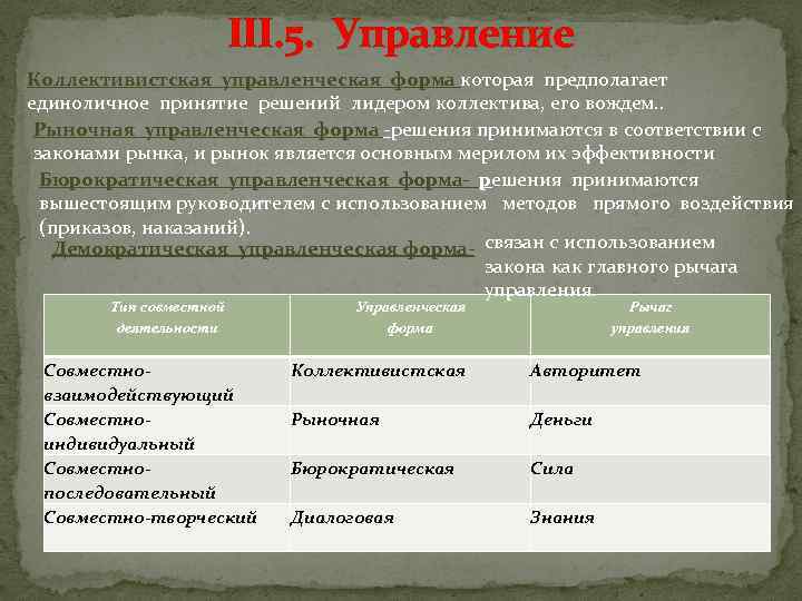 III. 5. Управление Коллективистская управленческая форма которая предполагает единоличное принятие решений лидером коллектива, его