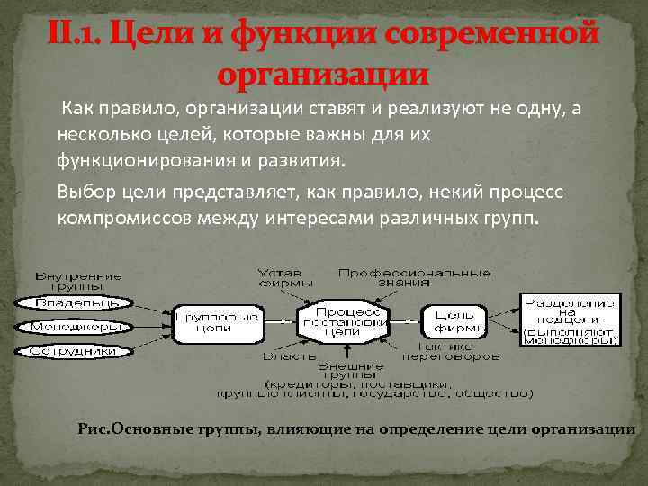 II. 1. Цели и функции современной организации Как правило, организации ставят и реализуют не