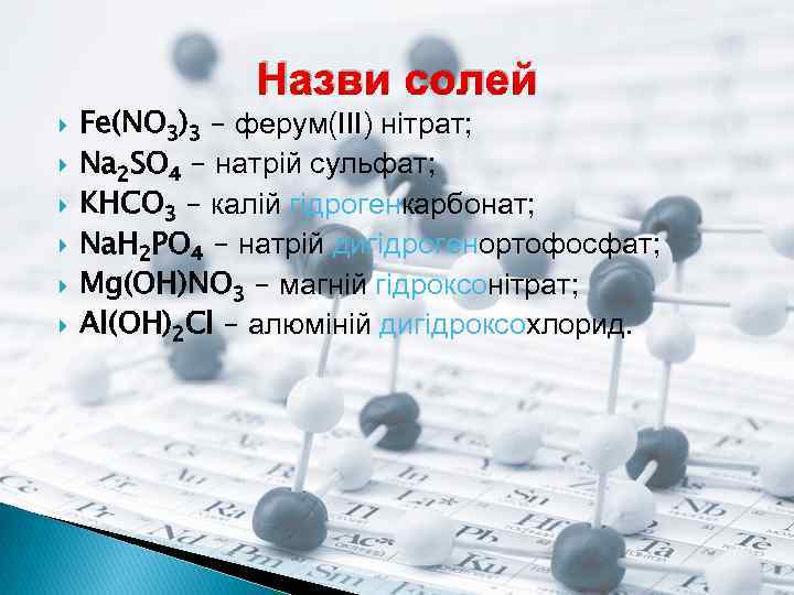 Назви солей Fe(NO 3)3 – ферум(ІІІ) нітрат; Na 2 SO 4 – натрій сульфат;