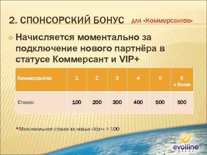 2. СПОНСОРСКИЙ БОНУС для «Коммерсантов» v Начисляется моментально за подключение нового партнёра в статусе