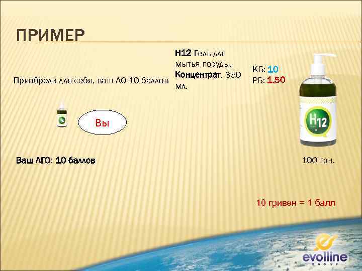 ПРИМЕР H 12 Гель для мытья посуды. КБ: 10 Концентрат. 350 РБ: 1. 50