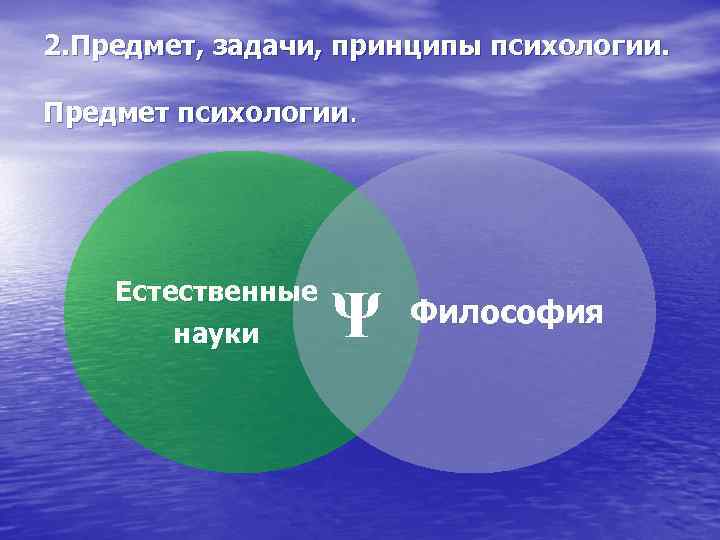 2. Предмет, задачи, принципы психологии. Предмет психологии. Естественные науки Ψ Философия 