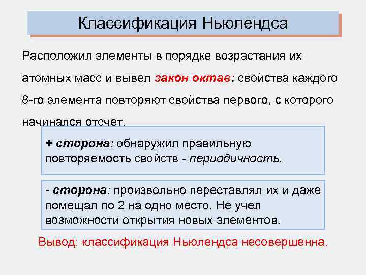 Классификация Ньюлендса Расположил элементы в порядке возрастания их атомных масс и вывел закон октав: