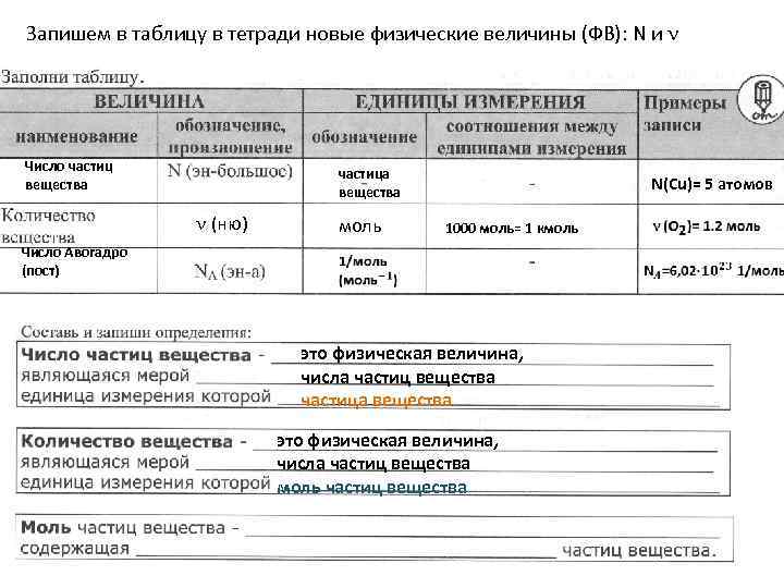 Запишем в таблицу в тетради новые физические величины (ФВ): N и Число частиц вещества