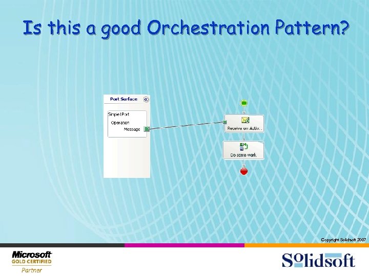 Is this a good Orchestration Pattern? Copyright Solidsoft 2007 