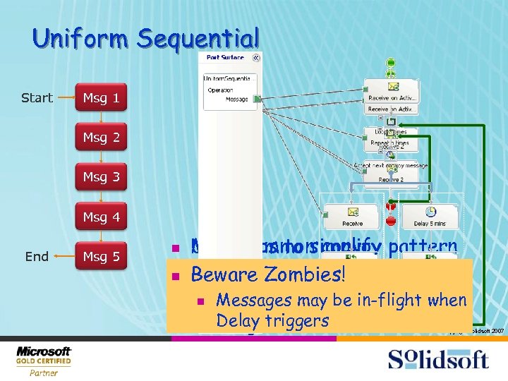 Uniform Sequential Start Msg 1 Msg 2 Msg 3 Msg 4 End Msg 5