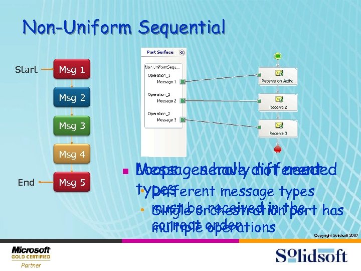 Non-Uniform Sequential Start Msg 1 Msg 2 Msg 3 Msg 4 End Msg 5
