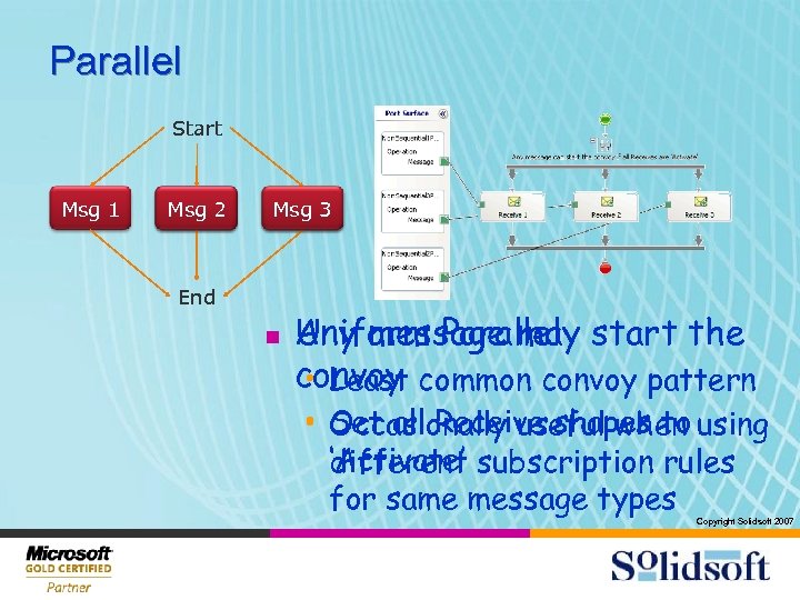 Parallel Start Msg 1 Msg 2 Msg 3 End n Any message may Uniform