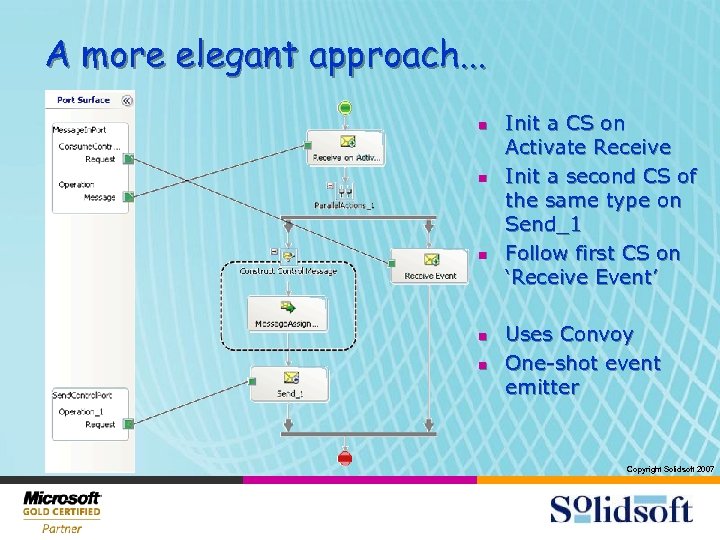 A more elegant approach. . . n n n Init a CS on Activate
