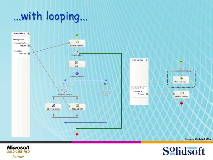 . . . with looping. . . Copyright Solidsoft 2007 