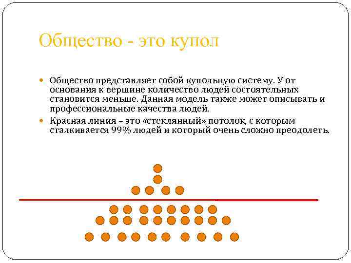 Общество - это купол Общество представляет собой купольную систему. У от основания к вершине