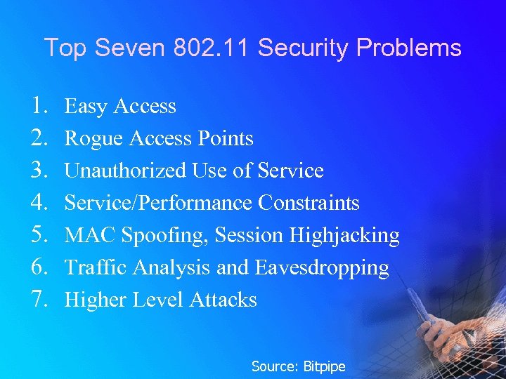 Top Seven 802. 11 Security Problems 1. 2. 3. 4. 5. 6. 7. Easy