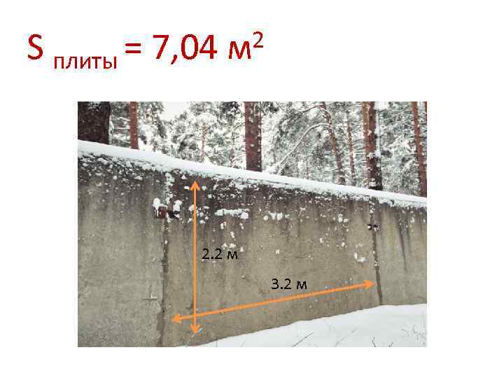S плиты 2 = 7, 04 м 2. 2 м 3. 2 м 
