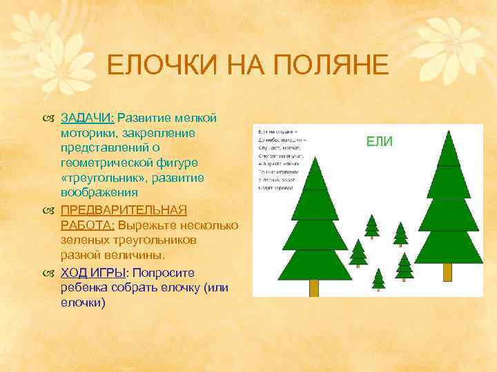 ЕЛОЧКИ НА ПОЛЯНЕ ЗАДАЧИ: Развитие мелкой моторики, закрепление представлений о геометрической фигуре «треугольник» ,