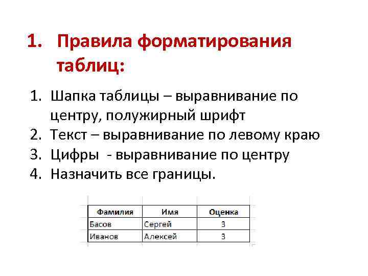 1. Правила форматирования таблиц: 1. Шапка таблицы – выравнивание по центру, полужирный шрифт 2.