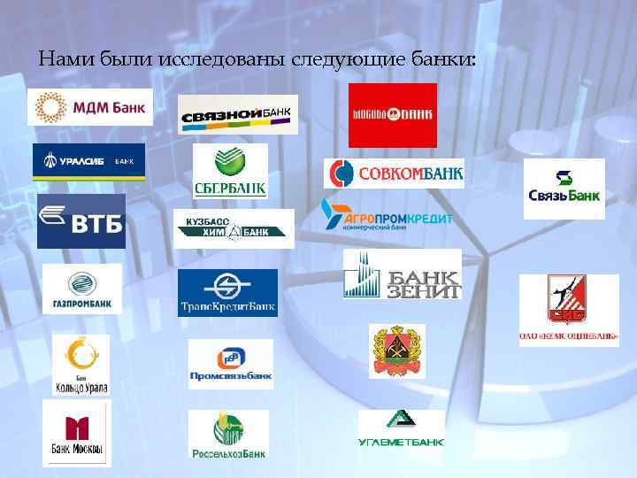 Нами были исследованы следующие банки: 