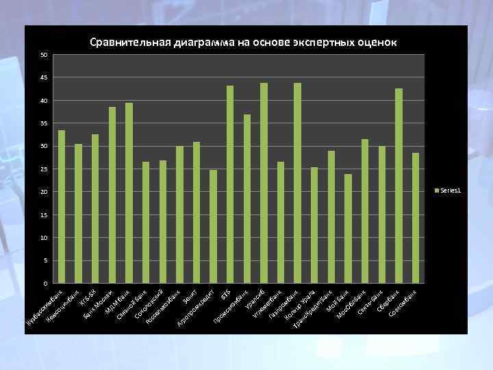 сх Ке им ба мс оц нк ин ба нк КГ Ба Бнк Б