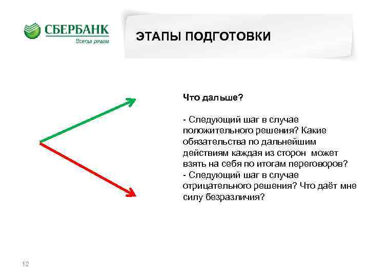 Дальше следующая. В случае принятия положительного решения. При положительном решении. В случае вашего положительного решения. В случае положительного решения прошу.