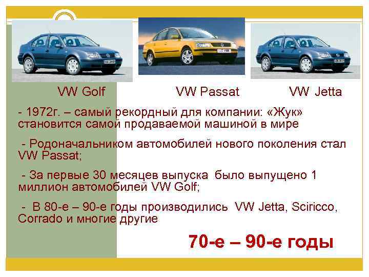  VW Golf VW Passat VW Jetta - 1972 г. – самый рекордный для