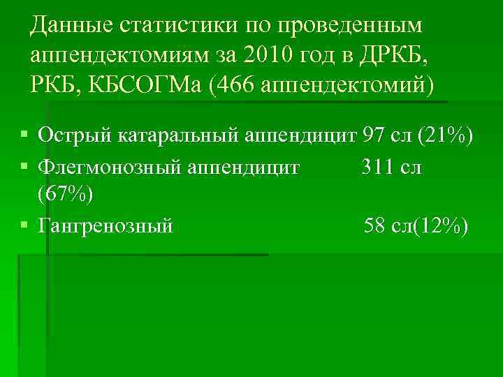 Данные статистики по проведенным аппендектомиям за 2010 год в ДРКБ, КБСОГМа (466 аппендектомий) §