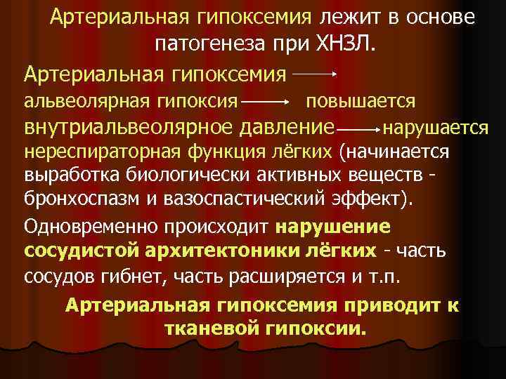 Артериальная гипоксемия лежит в основе патогенеза при ХНЗЛ. Артериальная гипоксемия альвеолярная гипоксия повышается внутриальвеолярное