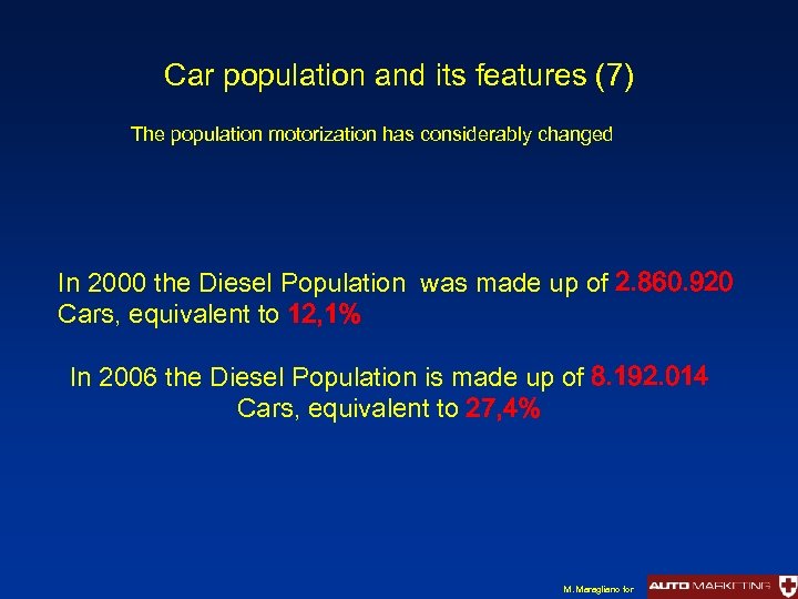 Car population and its features (7) The population motorization has considerably changed In 2000
