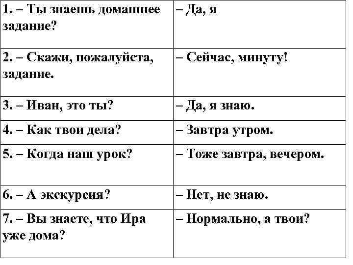 Пожалуйста домашнее. Скажите пожалуйста домашнее задание. Домашнее задание на завтра. Здравствуйте дайте пожалуйста домашнее задание. Скажи пожалуйста домашнее задание на завтра.