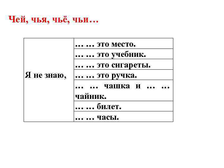 Чья м. Чей чья чье. РКИ чей чья чьё чьи. Чей чья чьё в русском языке упражнения.