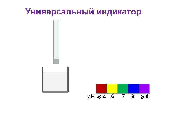 Универсальный индикатор р. Н < 4 6 7 8 >9 