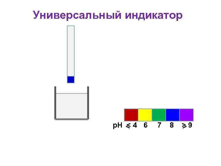 Универсальный индикатор р. Н < 4 6 7 8 >9 