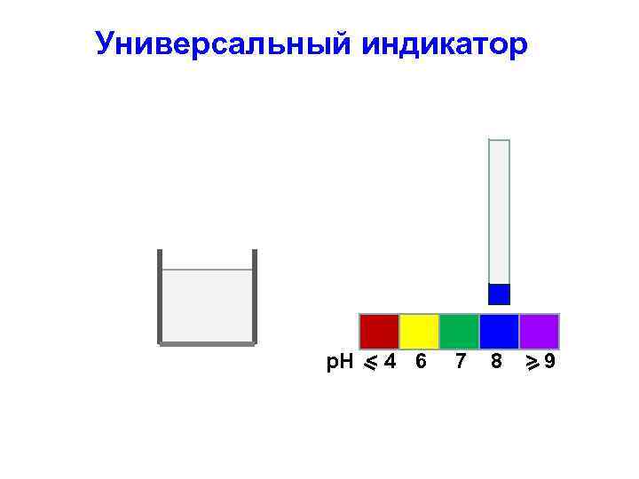 Универсальный индикатор р. Н < 4 6 7 8 >9 