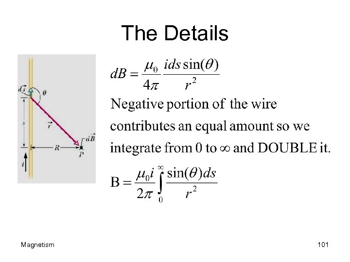 The Details Magnetism 101 
