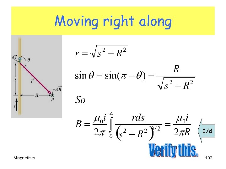 Moving right along 1/d Magnetism 102 