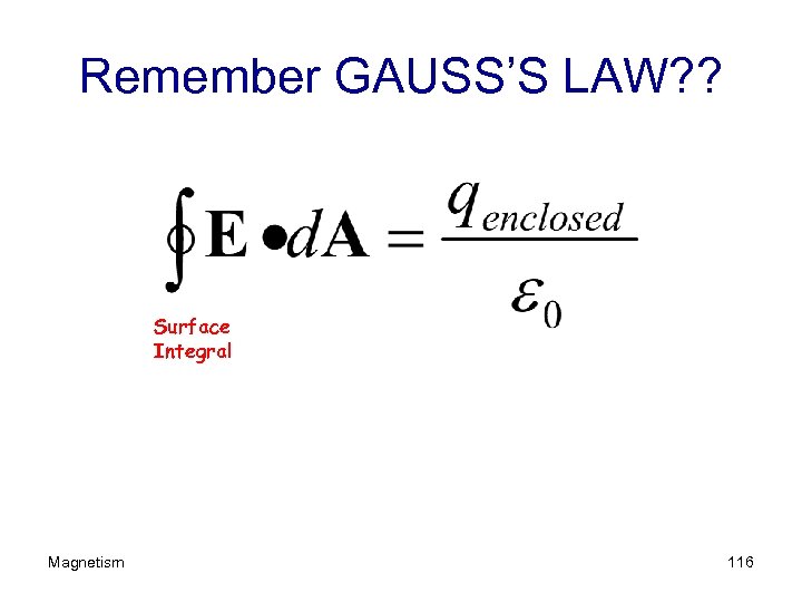 Remember GAUSS’S LAW? ? Surface Integral Magnetism 116 