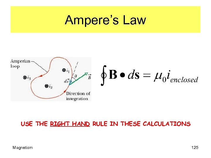 Ampere’s Law USE THE RIGHT HAND RULE IN THESE CALCULATIONS Magnetism 125 