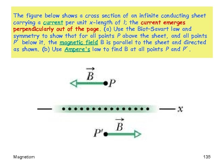 The figure below shows a cross section of an infinite conducting sheet carrying a