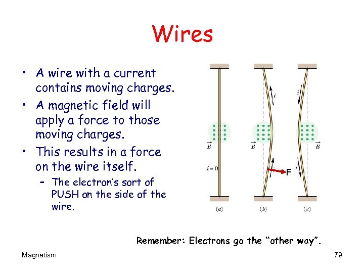 Wires • A wire with a current contains moving charges. • A magnetic field