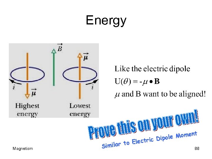 Energy Magnetism nt e Mome ipol lectric D to E Similar 88 