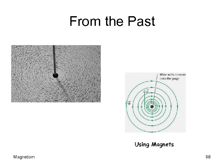 From the Past Using Magnets Magnetism 98 