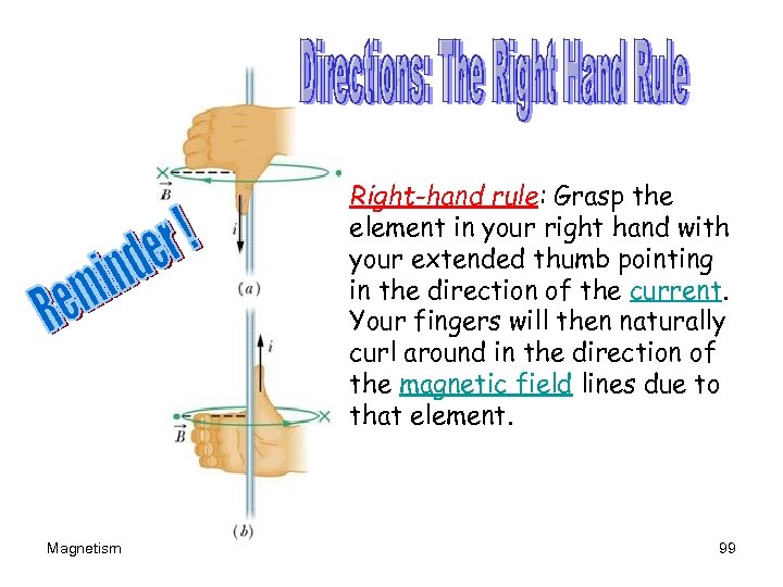 Right-hand rule: Grasp the element in your right hand with your extended thumb pointing