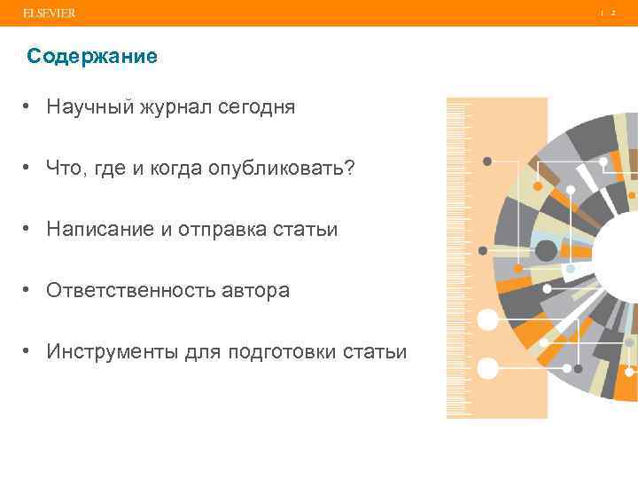 | Содержание • Научный журнал сегодня • Что, где и когда опубликовать? • Написание