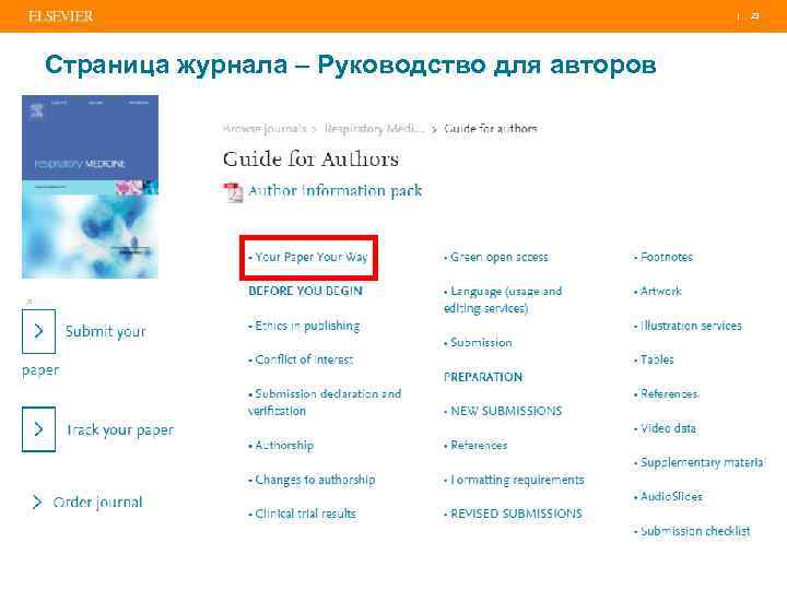 | Страница журнала – Руководство для авторов 23 