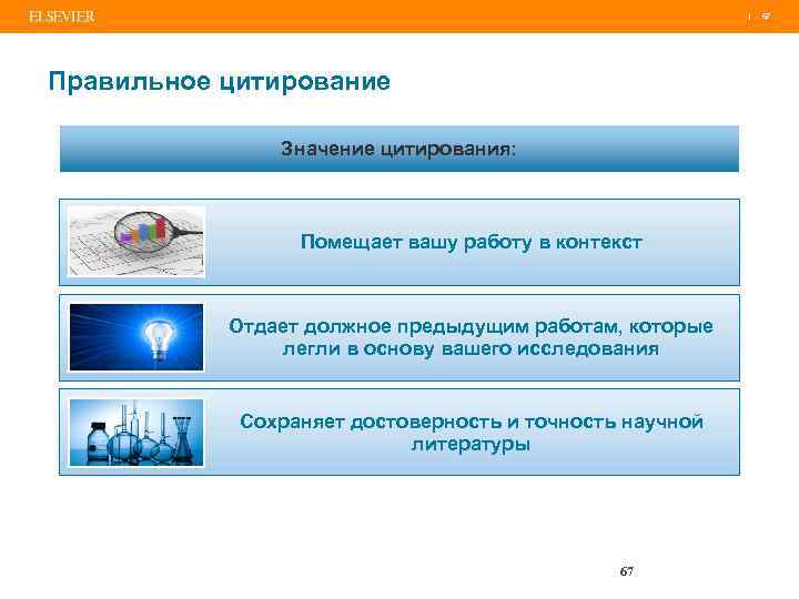 | Правильное цитирование Значение цитирования: Помещает вашу работу в контекст Отдает должное предыдущим работам,