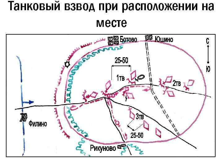 Танковый взвод при расположении на месте 